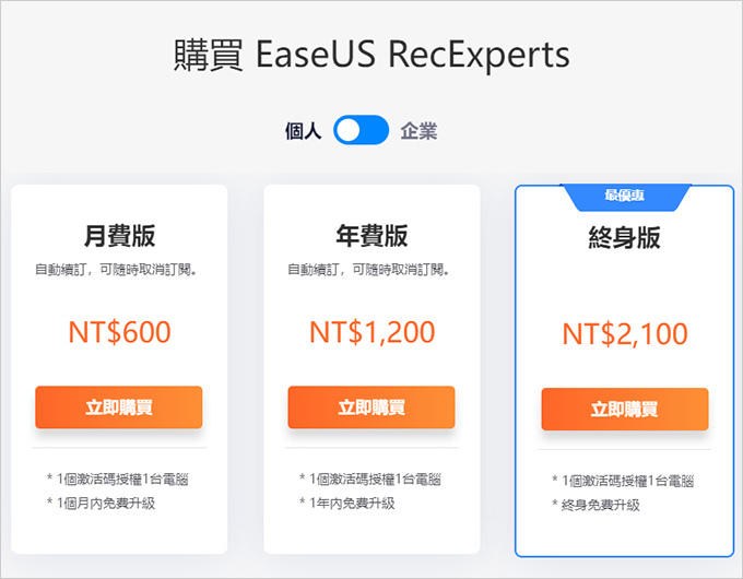 簡單好用的螢幕錄影+攝像頭錄影軟體-EaseUS-RecExperts.jpg