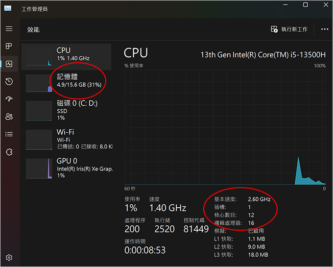 【筆電開箱】ASUS VivoBook S5404VA  適