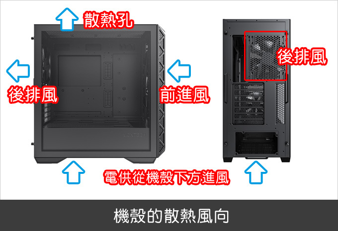 【附輪主機架】電腦如果放地上最好有一個主機架   (2025