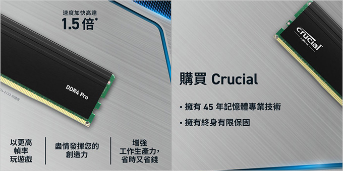 美光-Crucial-DDR4-Pro-(DDR4-3200-32G-Kit-)-及-Crucial-DDR5-Pro-(DDR5-5600-32G-Kit-).jpg