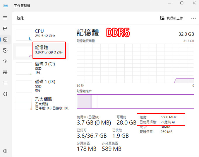 美光Crucial-Pro系列記憶體：DDR4-3200-32G-Kit--及-DDR5-5600-32G-Kit.jpg