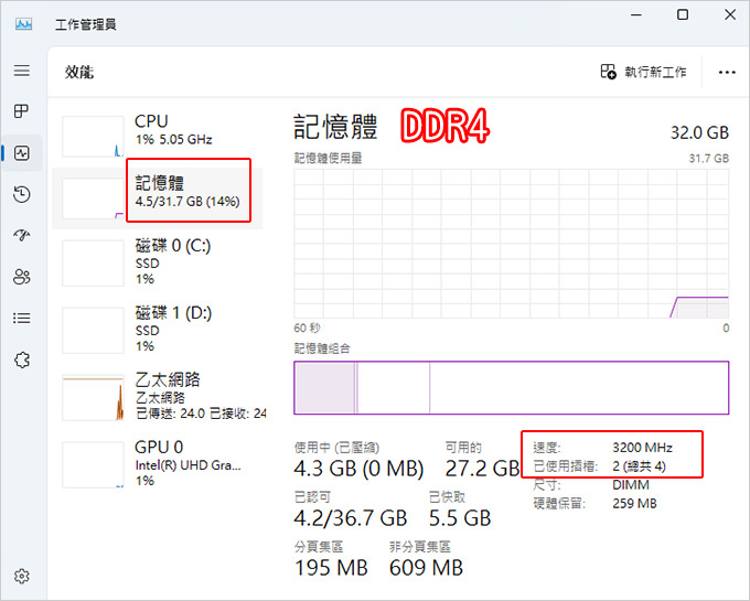 美光Crucial-Pro系列記憶體：DDR4-3200-32G-Kit--及-DDR5-5600-32G-Kit.jpg