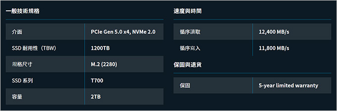 美光-Crucial-T700-PCIe-Gen5-NVMe-M.2-SSD-(含散熱器).jpg