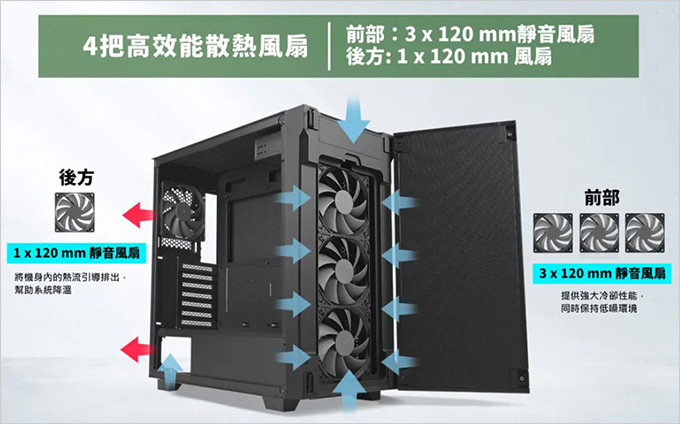 Antec-P10C-靜音機殼.jpg