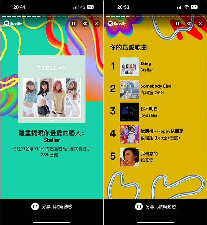 【音樂】Spotify真的是一個很神奇的APP，總是能給我驚