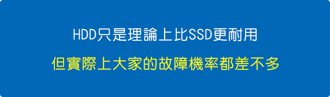HDD只是理論上比SSD更耐用，但實際上大家的故障機率都差不多.jpg