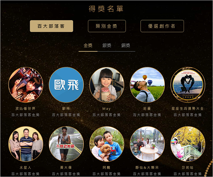 2023社群金點賞／百大部落客金獎%26;數位科技影響力創作者金獎／歐飛先生.jpg