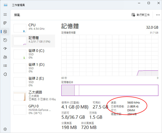 我的記憶體明明是DDR5-5600，為何只跑4800MHz.jpg