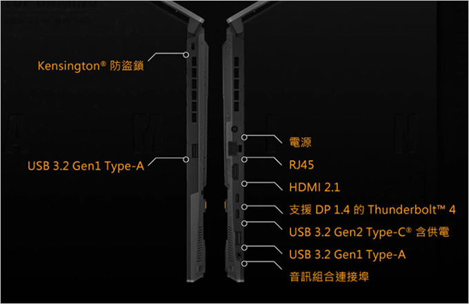 【筆電開箱】ASUS TUF Gaming  FX507VU
