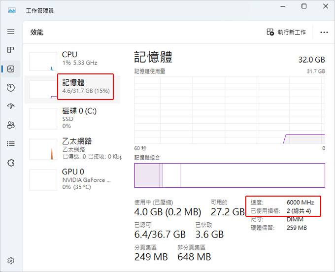 美光-Crucial-Pro-記憶體：超頻版-DDR5-6000-32G-Kit.jpg