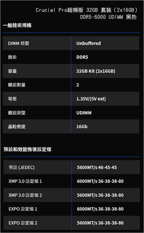 美光-Crucial-Pro-記憶體：超頻版-DDR5-6000-32G-Kit.jpg