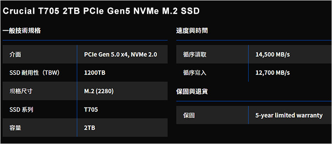 美光-Crucial-T705-PCIe-Gen5-NVMe-M.jpg