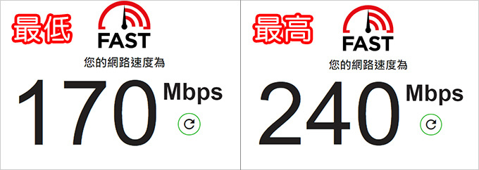 網速.jpg