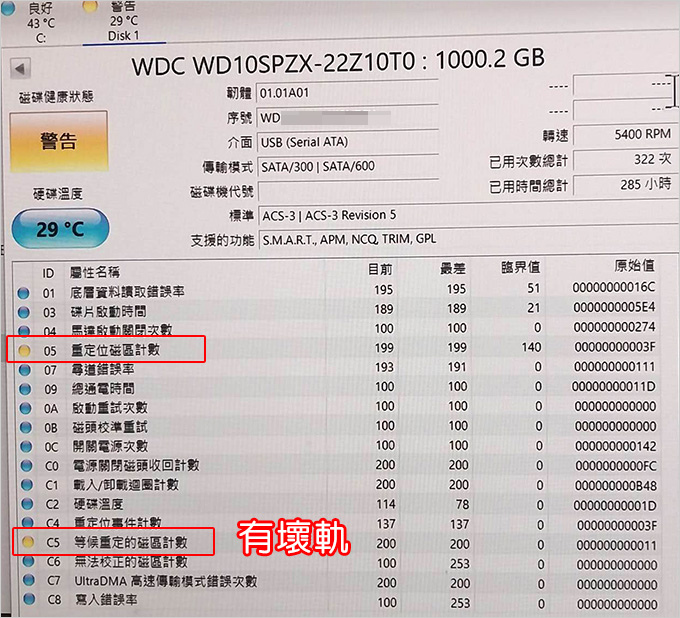 有壞軌.jpg