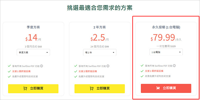 PDF編輯工具：SwifDoo-PDF.jpg