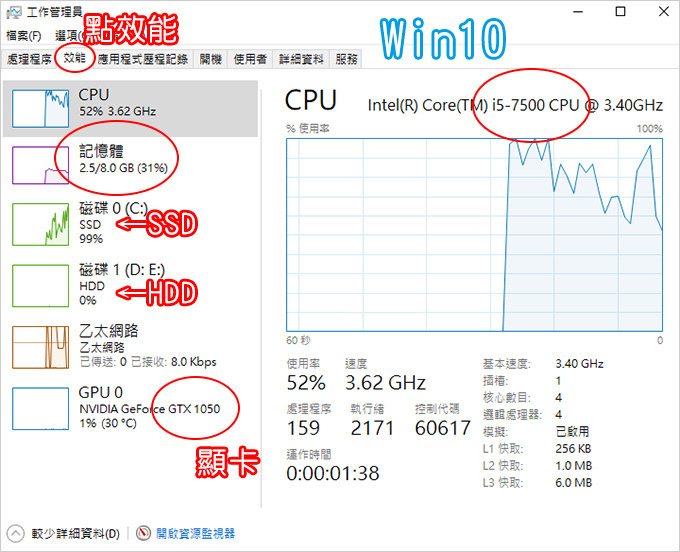 【Win11 / 10 / 7 適用】如何查電腦的規格、廠牌