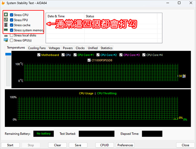 【網友詢問】i5-14500跑了AIDA64單烤FPU ，功