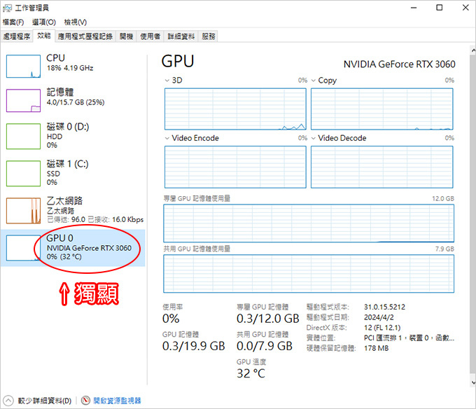 【電腦維修】開機沒畫面，螢幕改插內顯有畫面，為什麼?   (