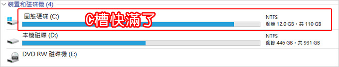C槽快滿了.jpg
