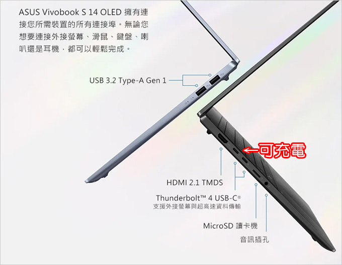 【筆電開箱】ASUS VivoBook OLED S5406