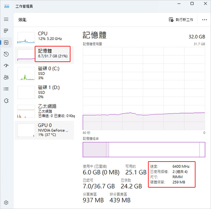 美光-Crucial-32GB-Kit-(2-x-16GB)-DDR5-6400.jpg