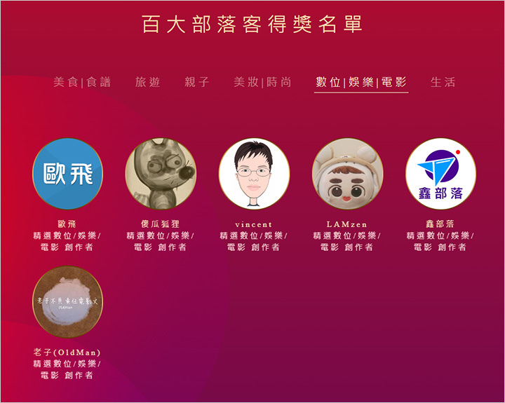 【痞客邦】2024社群金點賞.jpg
