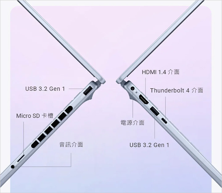 DELL-戴爾Inspiron-14-7440-14吋-文書效能AI筆電藍色.jpg