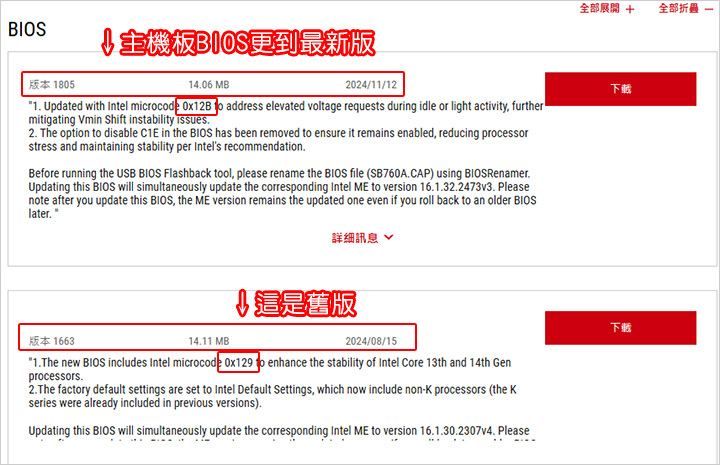 【網友詢問】想聽你聊聊 Intel 13&14代 CPU的災
