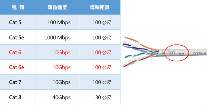 網路線.jpg