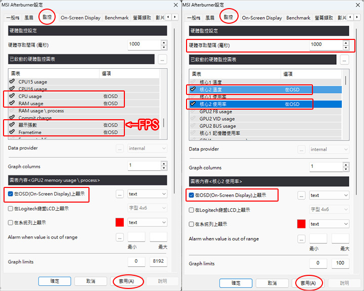 【教學】如何在遊戲畫面中顯示幀數FPS、CPU、GPU與RA