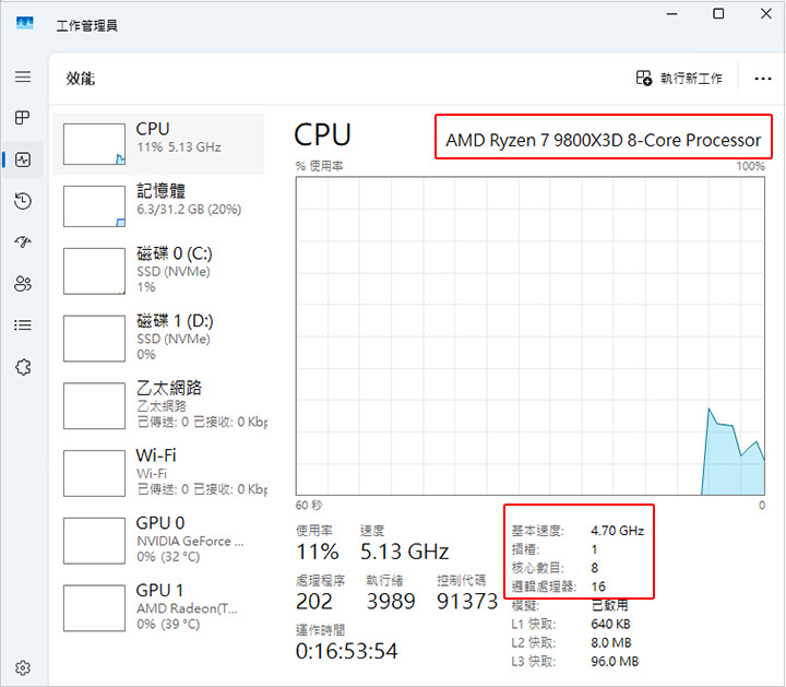 AMD-Ryzen-9000系列-R7-9800X3D.jpg