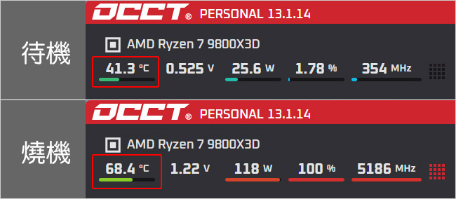 AMD-Ryzen-9000系列-R7-9800X3D.jpg