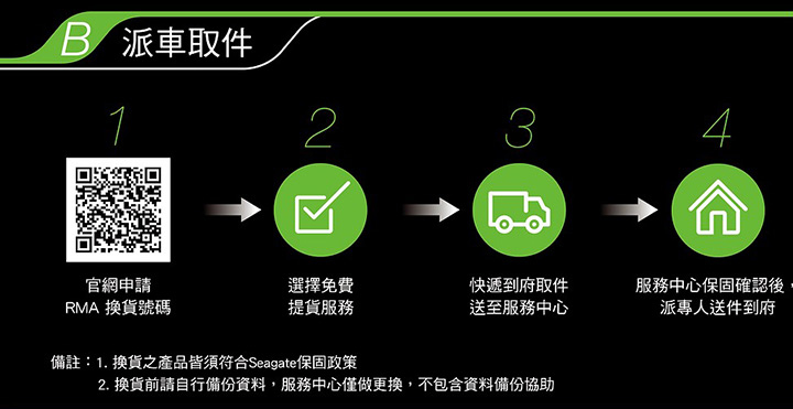 SEAGATE-送修.jpg