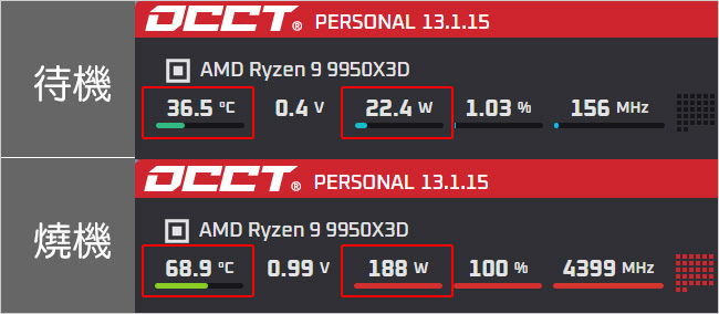 【客戶專用】AMD R9-9950X3D + ROG 龍神三