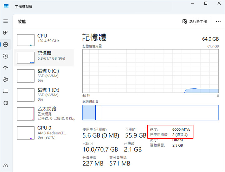AMD-R9-9950X3D+ROG-龍神三代水冷+64G--(無顯卡)-組裝說明.jpg