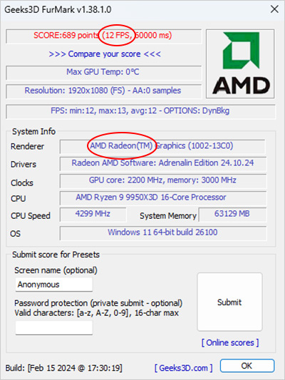 AMD-R9-9950X3D+ROG-龍神三代水冷.jpg