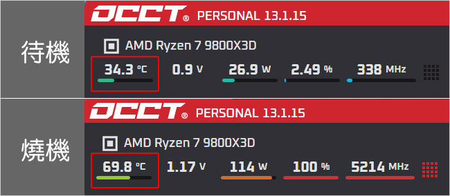 AMD-R7-9800X3D+32G+RTX5070-遊戲繪圖機組裝說明.jpg