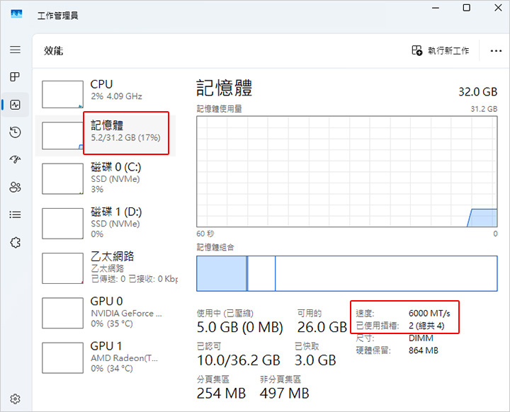 AMD-R7-9800X3D+32G+RTX5070-遊戲繪圖機組裝說明.jpg