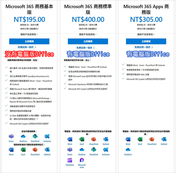 Micrsoft-365商務版.jpg