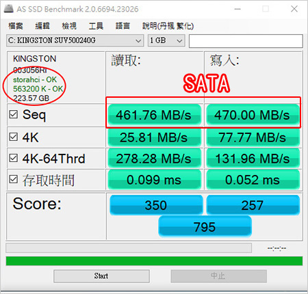 【SSD測速軟體】請問SSD可以用什麼軟體測試呢？ 例如：A