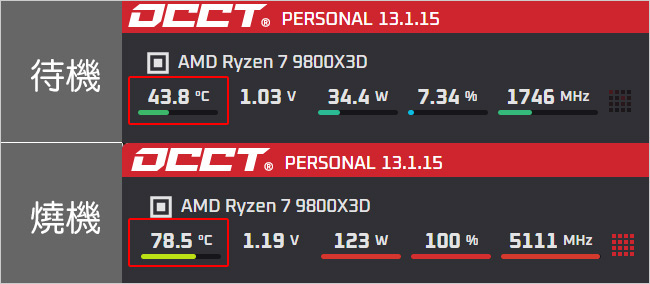 -R7-9800X3D+RTX5080遊戲繪圖機組裝說明.jpg
