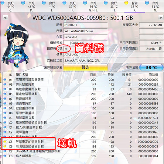 壞軌.jpg