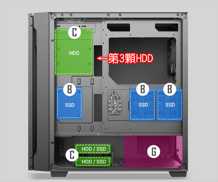 【客戶專用】安鈦克 Antec P10C 靜音機殼 黑色  