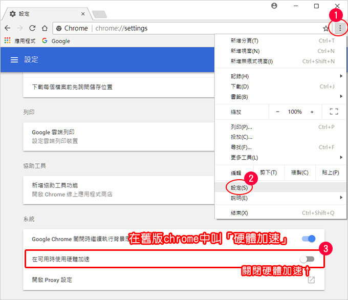 【電腦螢幕閃黑屏】原來是Chrome瀏覽器的設定問題，簡單講