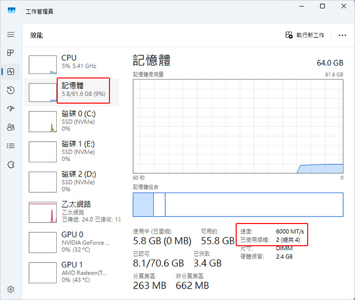 AMD-R9-9950X3D+RTX5090+Gen5-SSD-遊戲繪圖機組裝說明.jpg