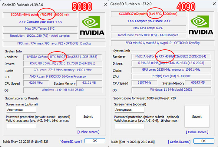 【客戶專用】AMD R9 9950X3D+64G+Gen5 