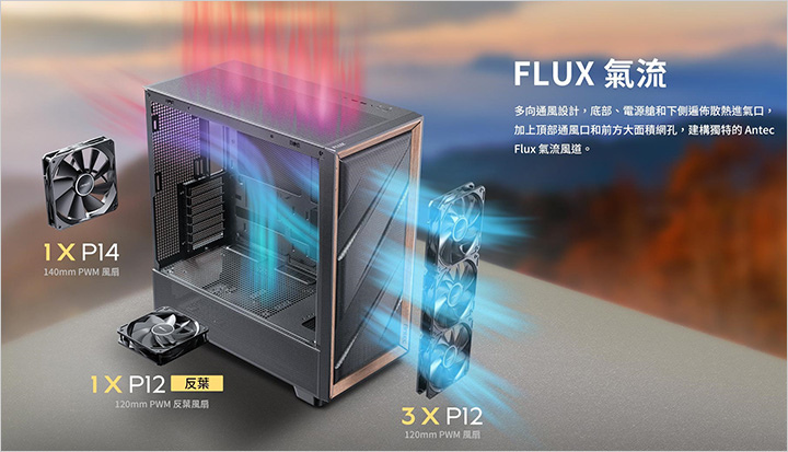 Antec-FLUX-SE機殼.jpg