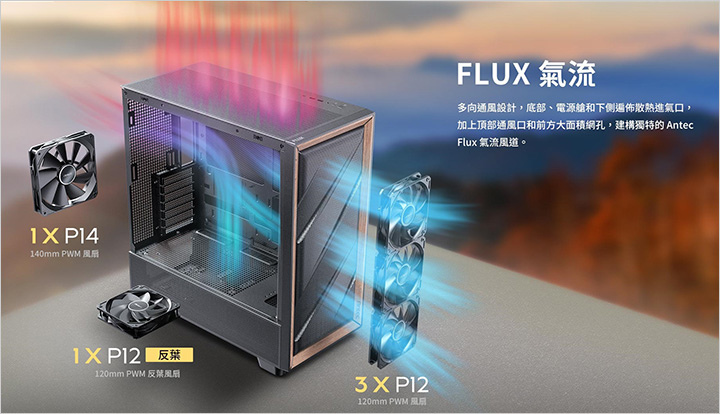 Antec-FLUX-SE機殼.jpg