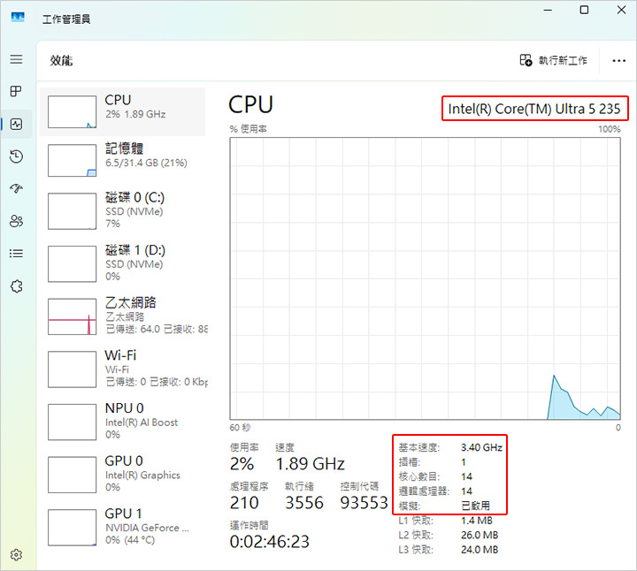 【客戶專用】Ultra 5 235+32G+RTX5050 