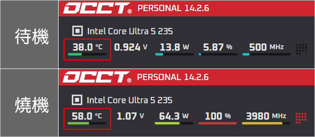 【客戶專用】Ultra 5 235+32G+RTX5050 